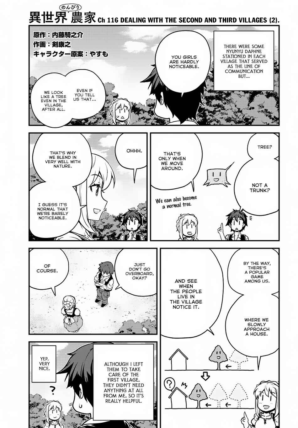 Chapter 116 - Page 2