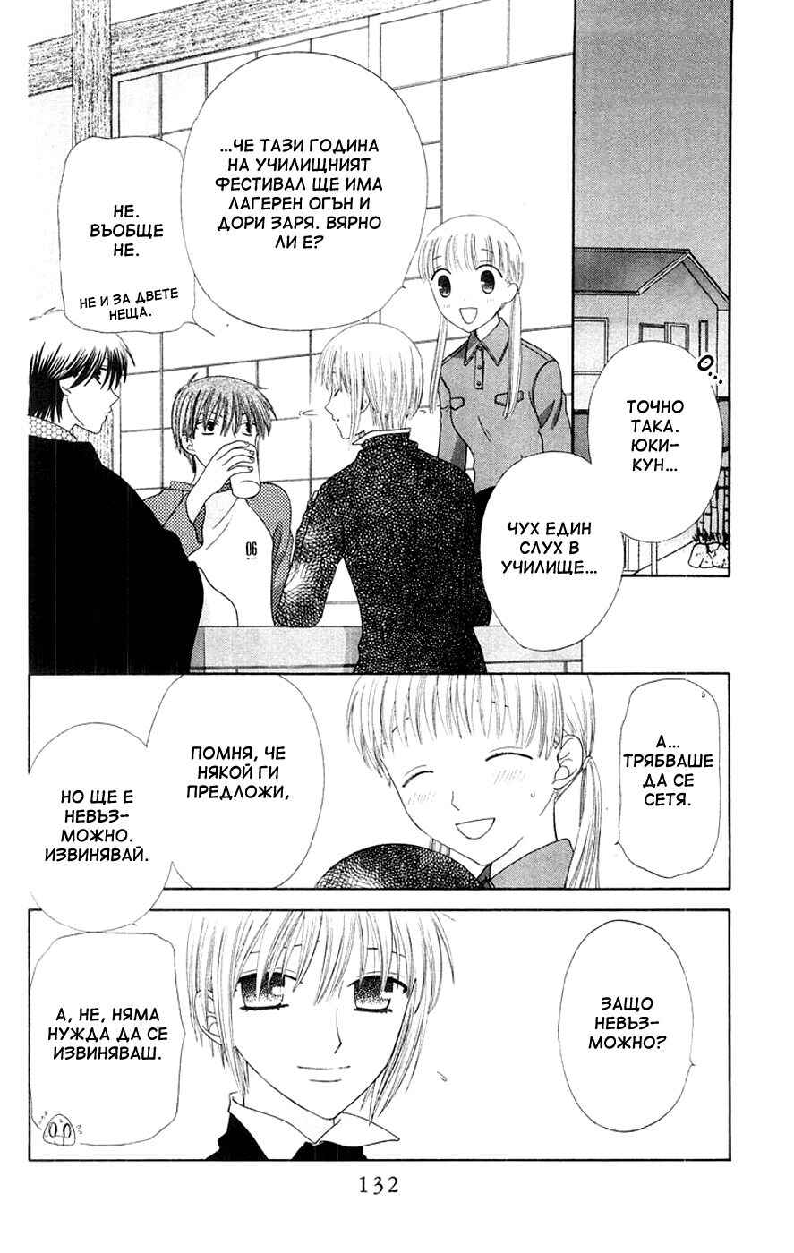 Chapter 82 - Page 2