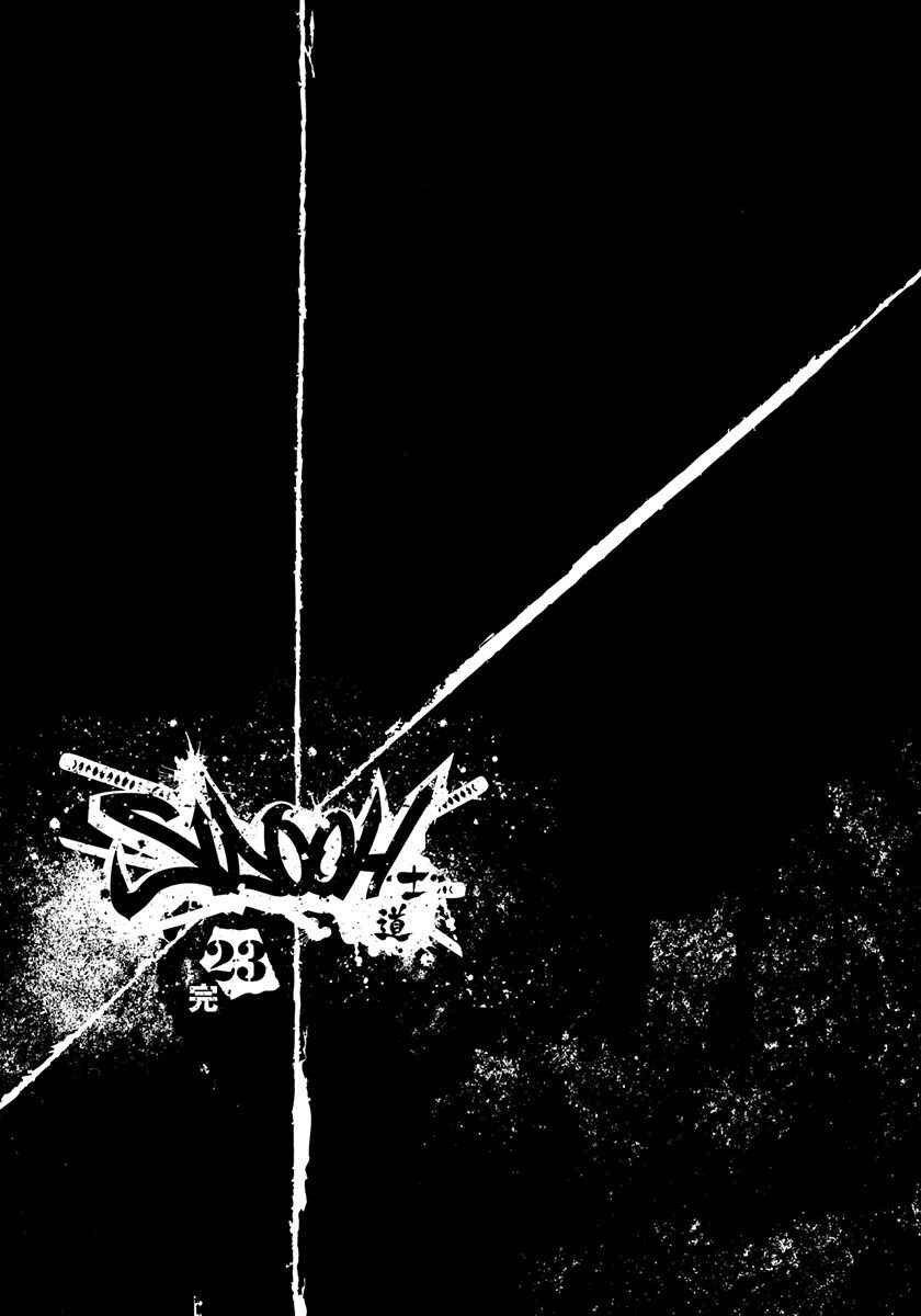 Chapter 246 - Page 21