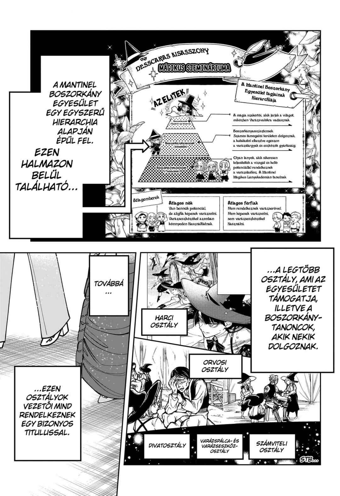 Chapter 45 - Page 2