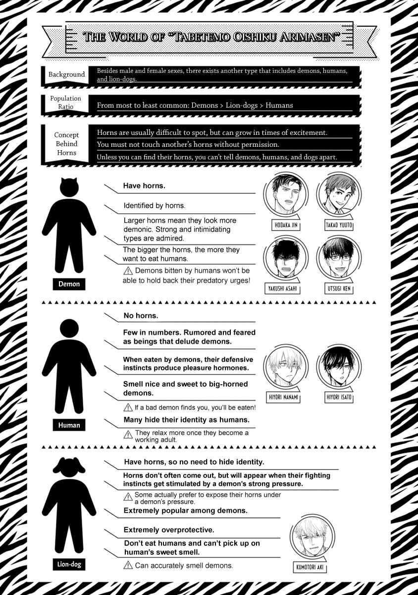 Chapter 24 - Page 7