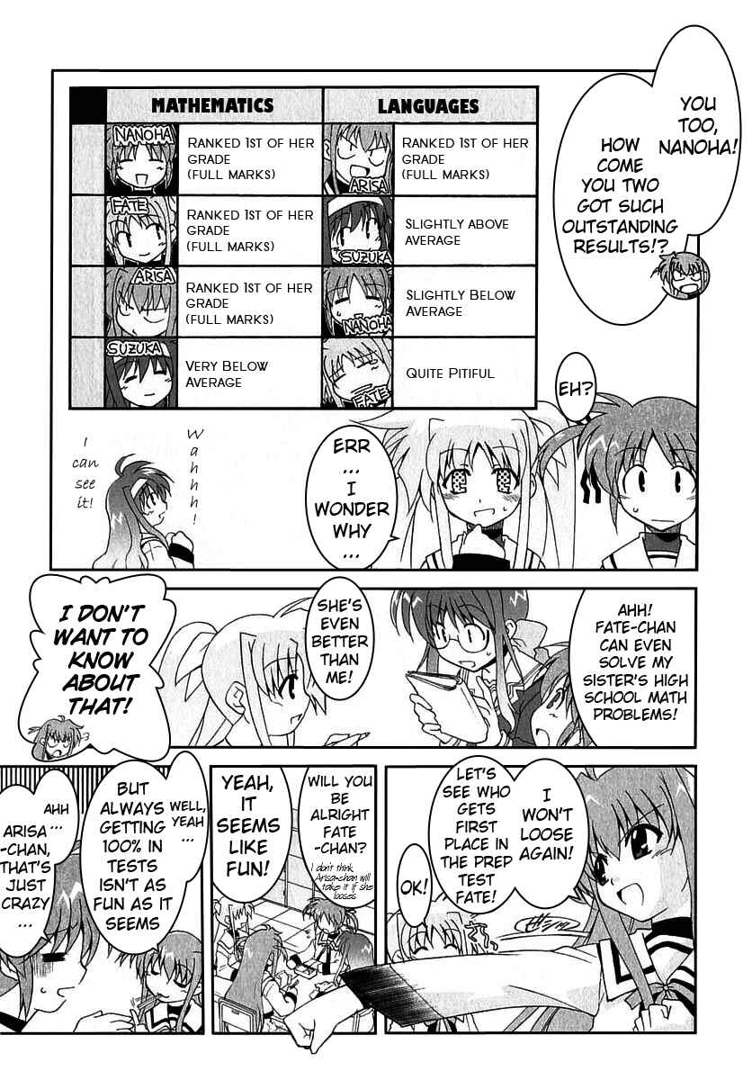 Chapter 4 - Page 6