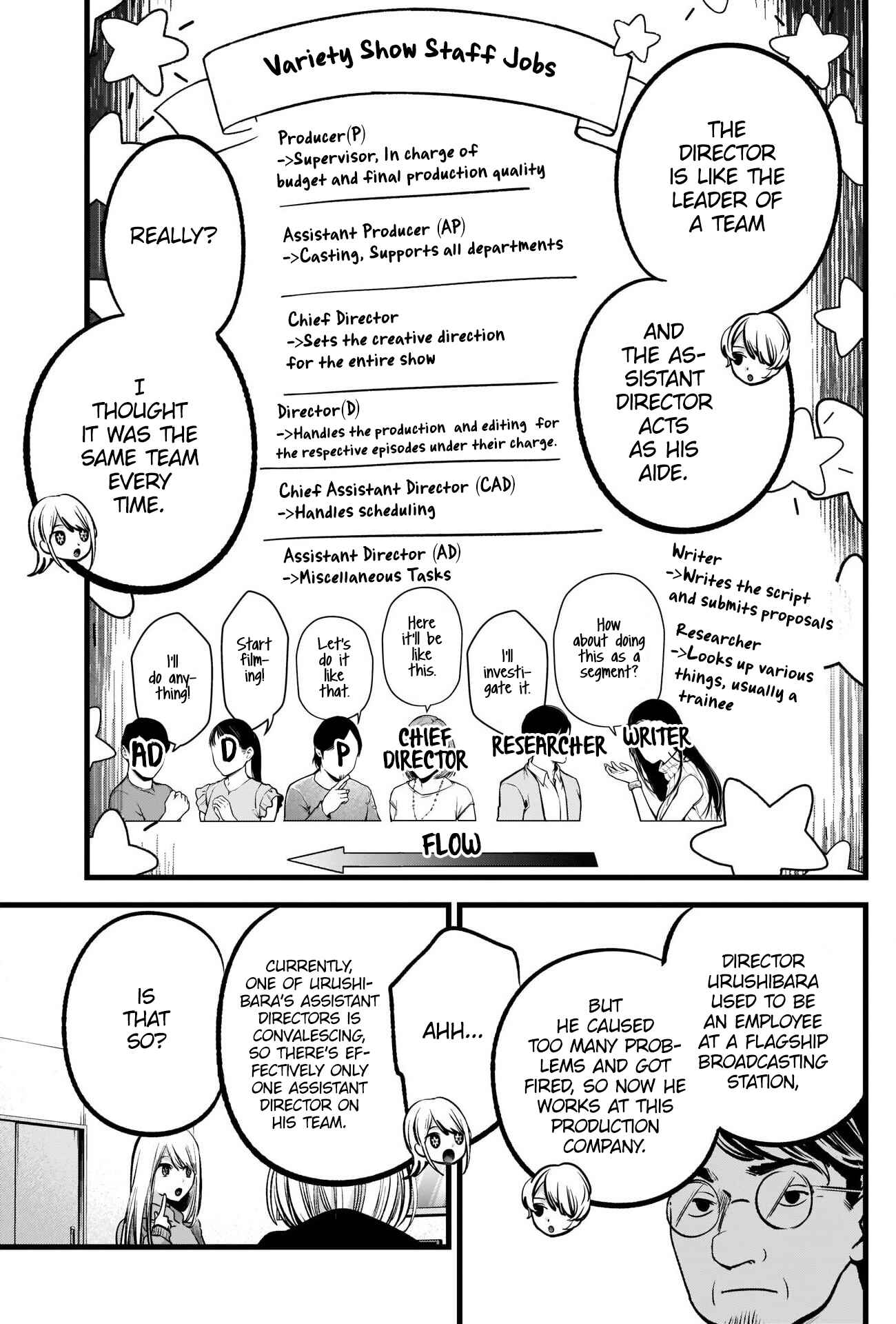 Chapter 86 - Page 8