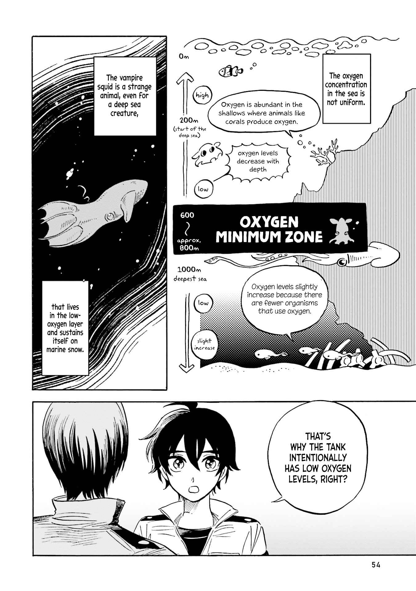 Chapter 16 - Page 21
