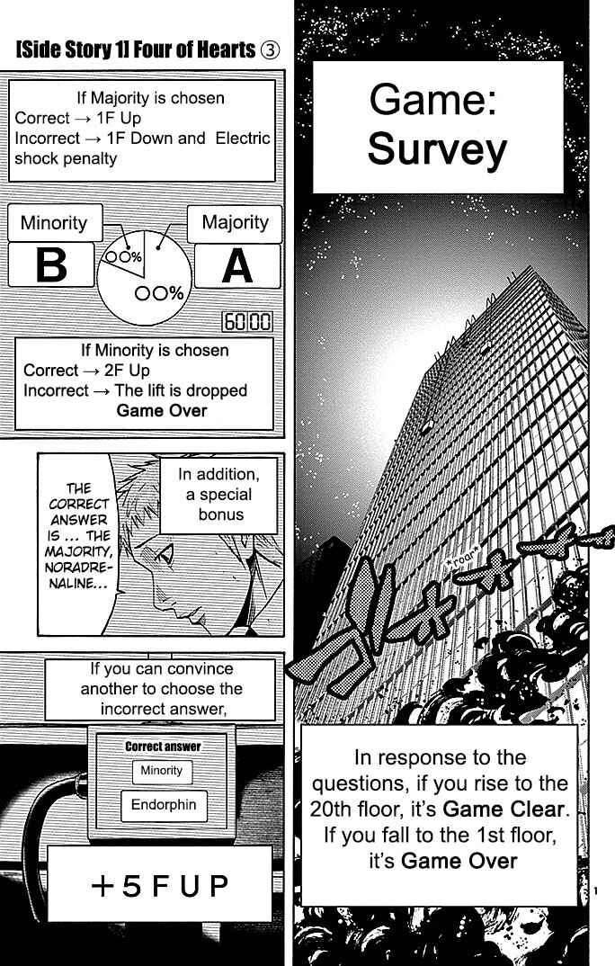 Chapter 22.3 - Page 1