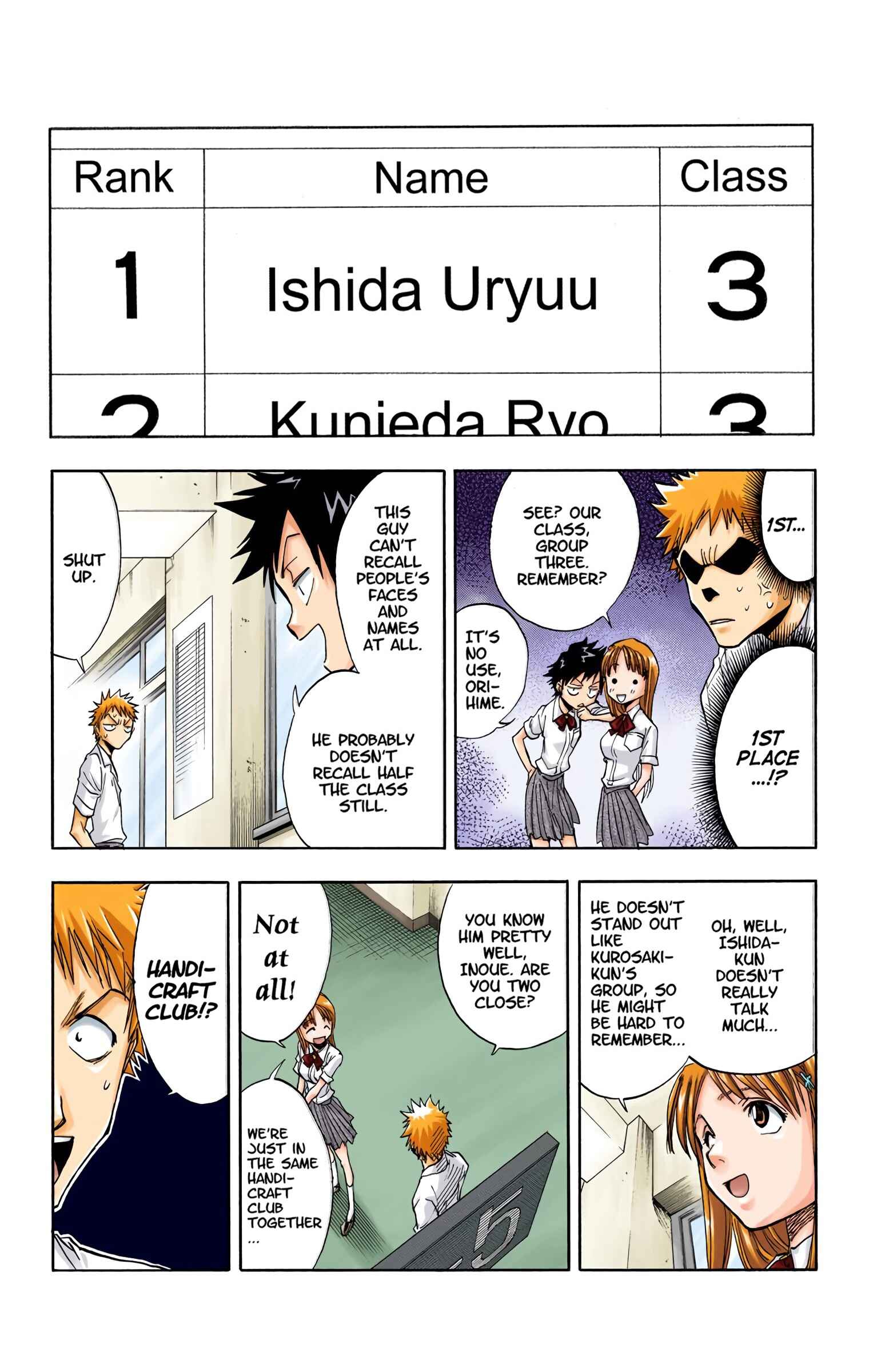Chapter 35 - Page 15