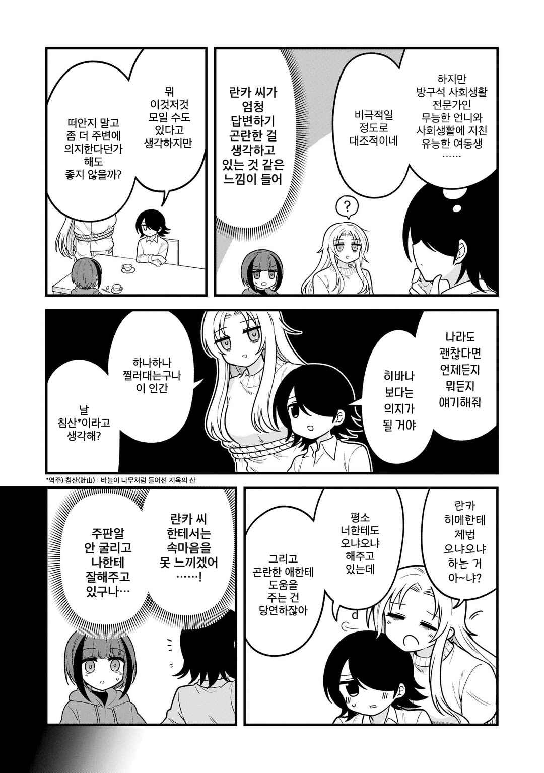Chapter 5 - Page 6
