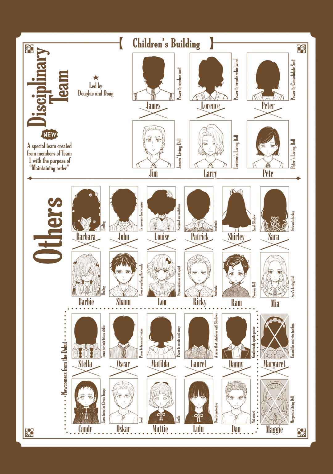 Chapter 186.5 - Page 10