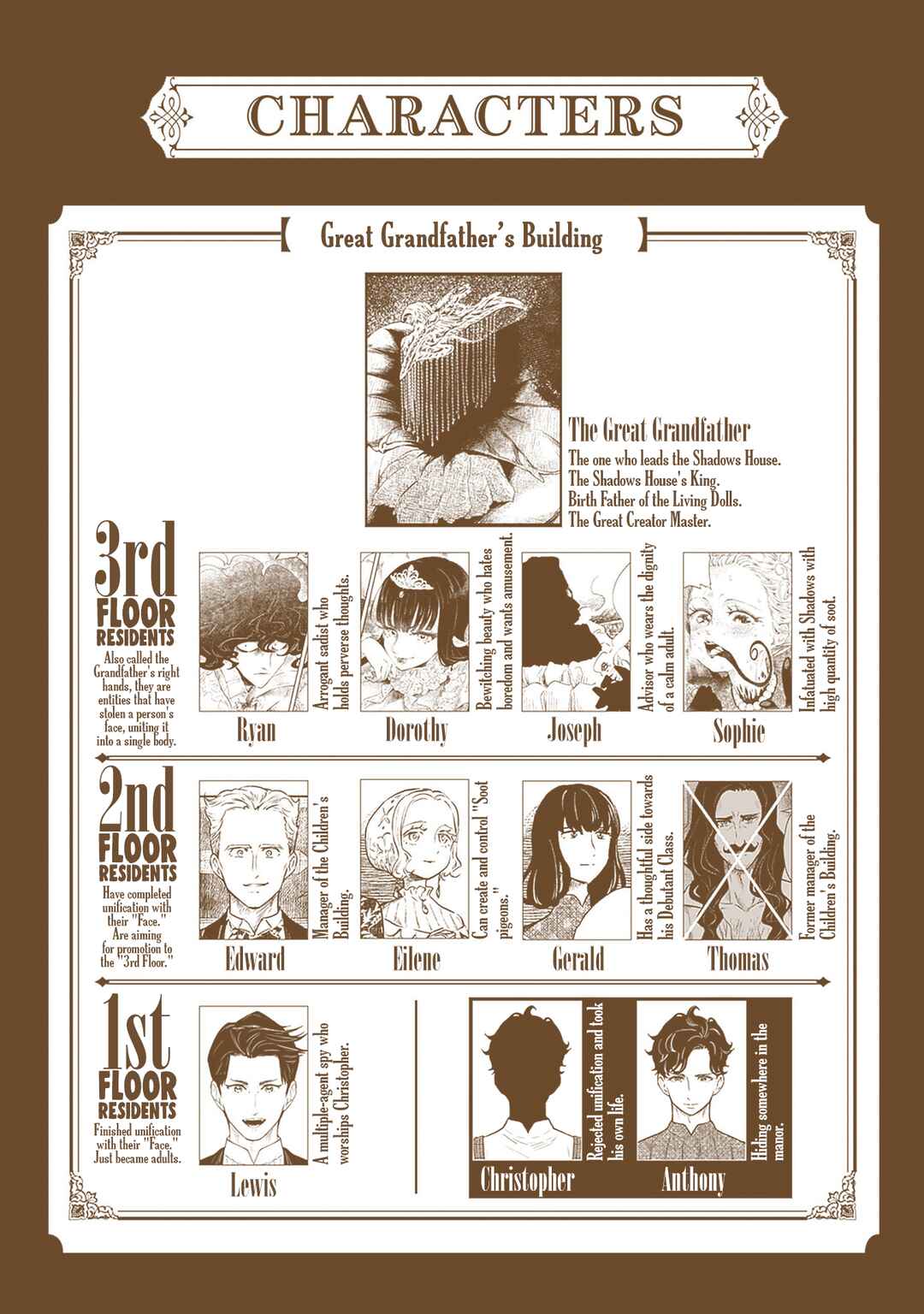 Chapter 186.5 - Page 8