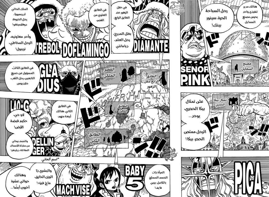 Chapter 768 - Page 7
