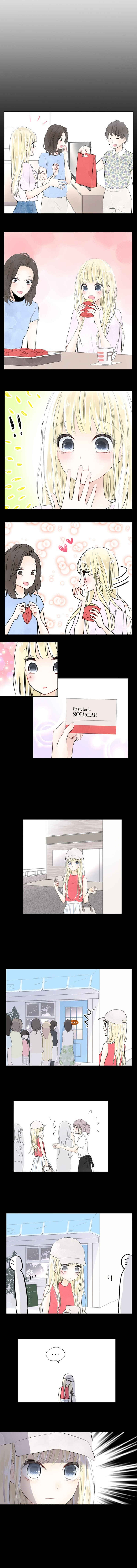 Chapter 1 - Page 2
