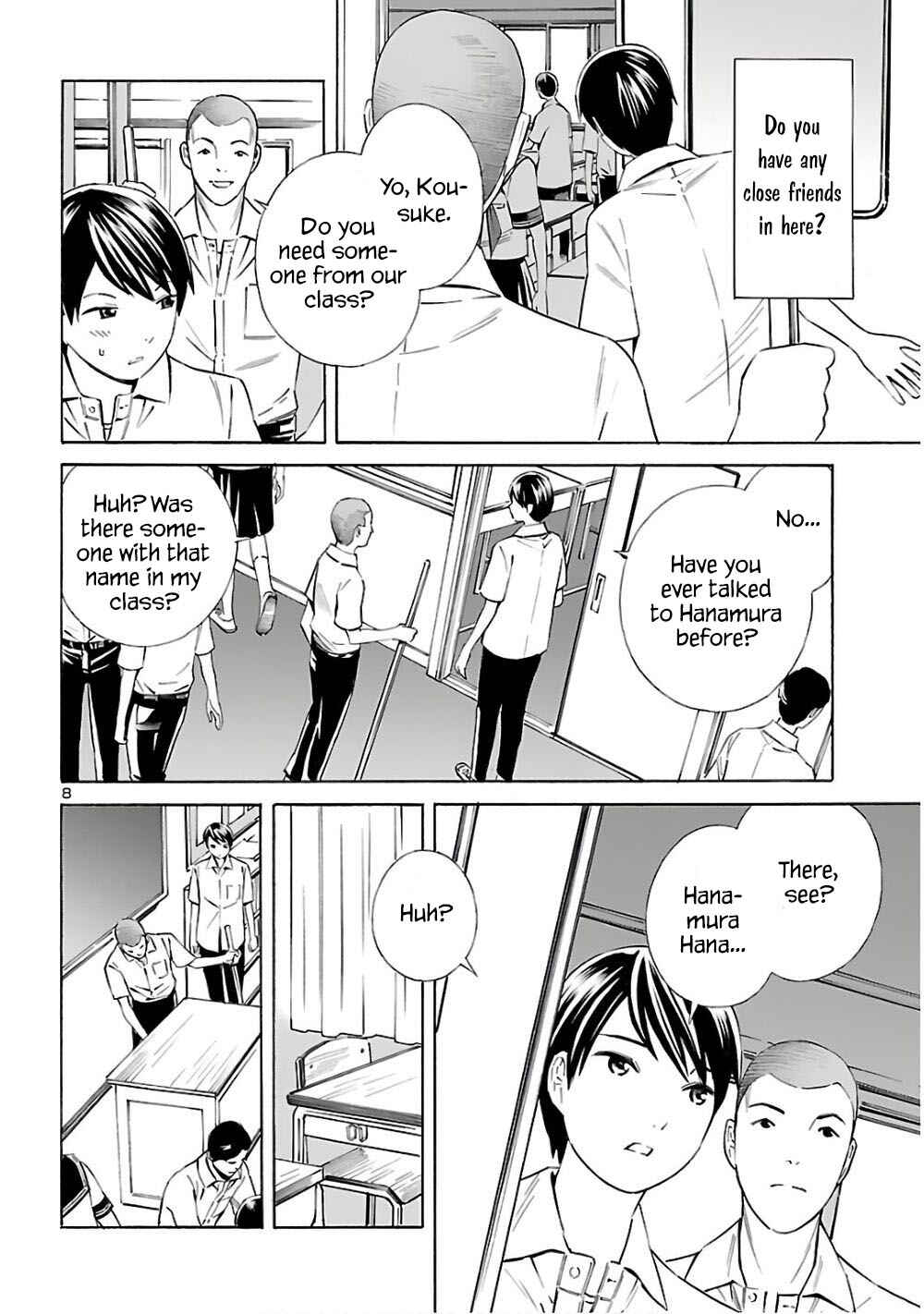 Chapter 6 - Page 8