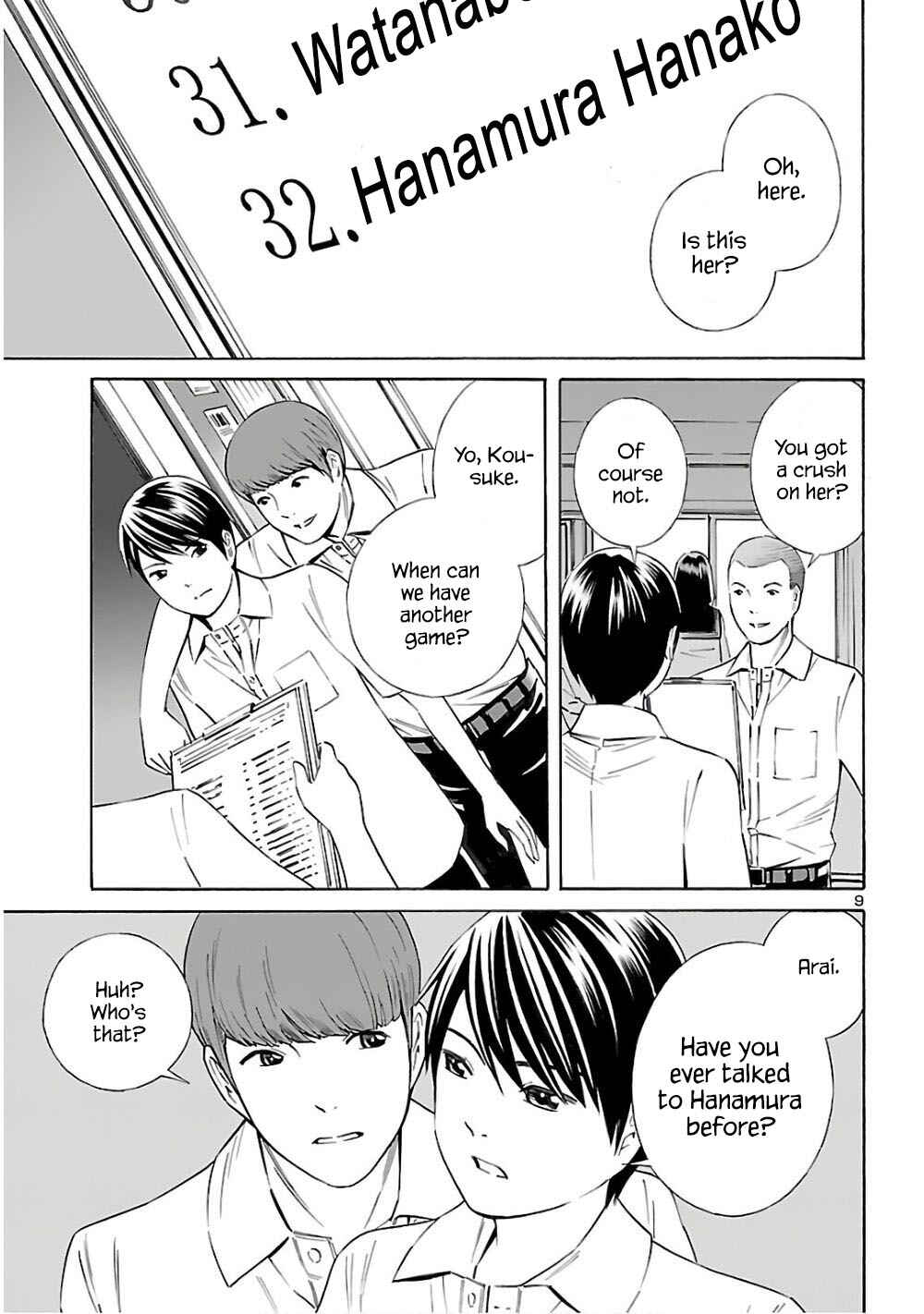 Chapter 6 - Page 9