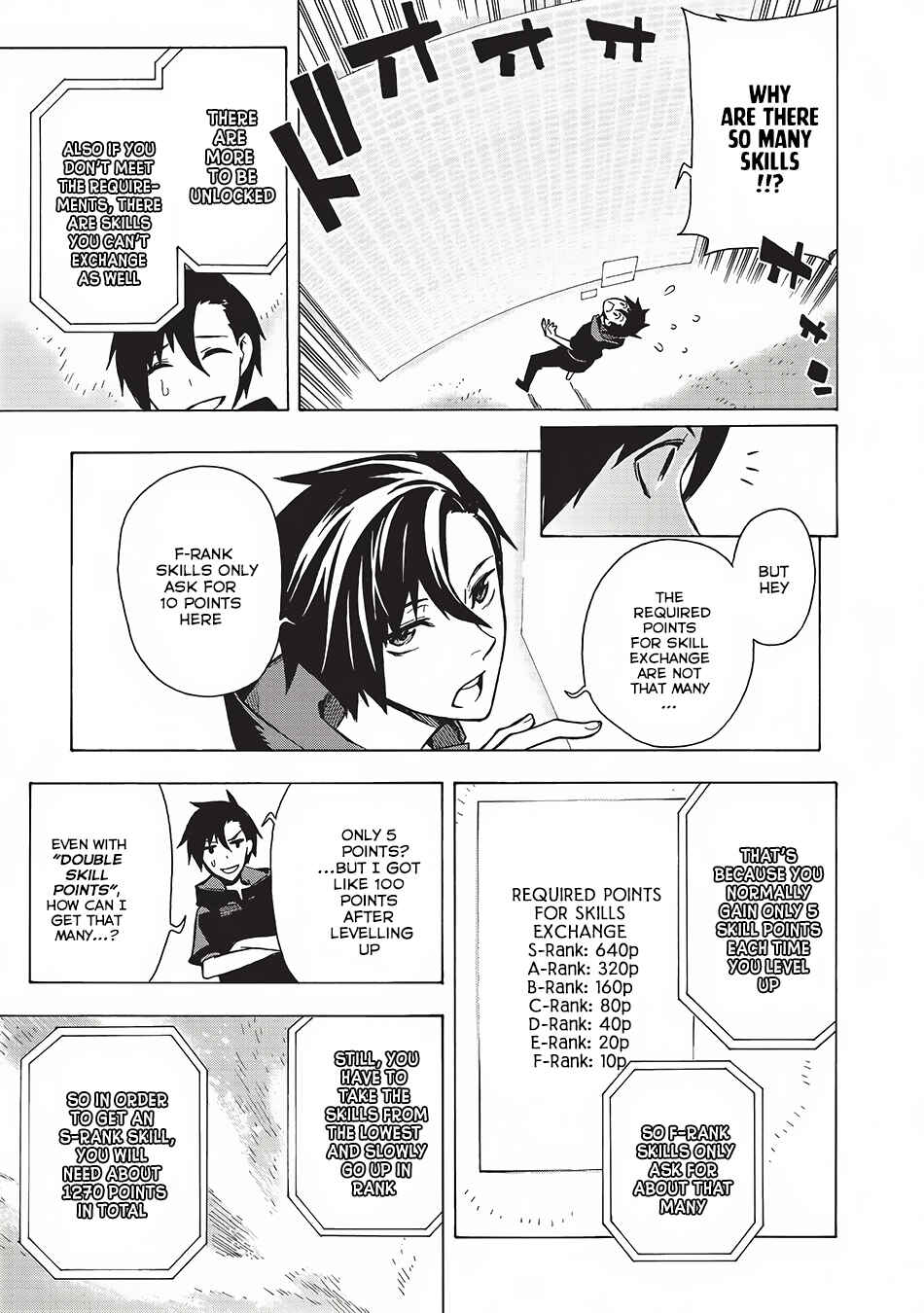 Chapter 2 - Page 6