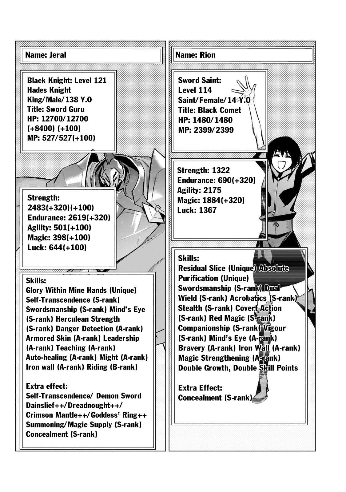 Chapter 95 - Page 6