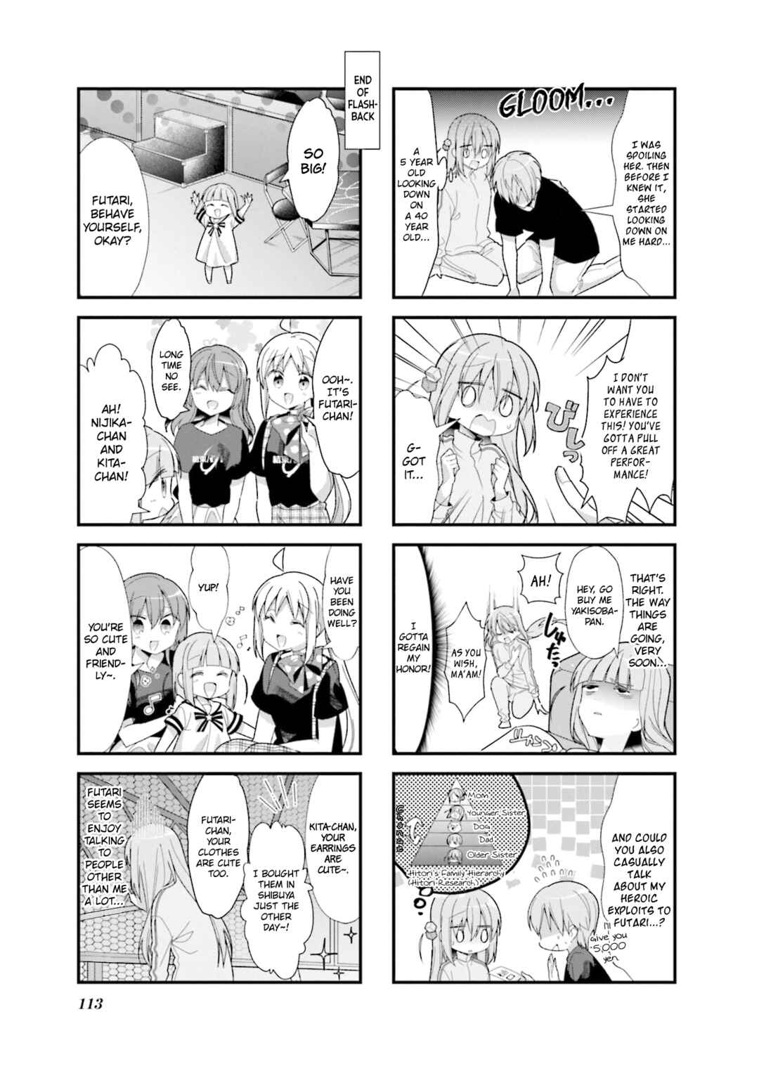 Chapter 25 - Page 4
