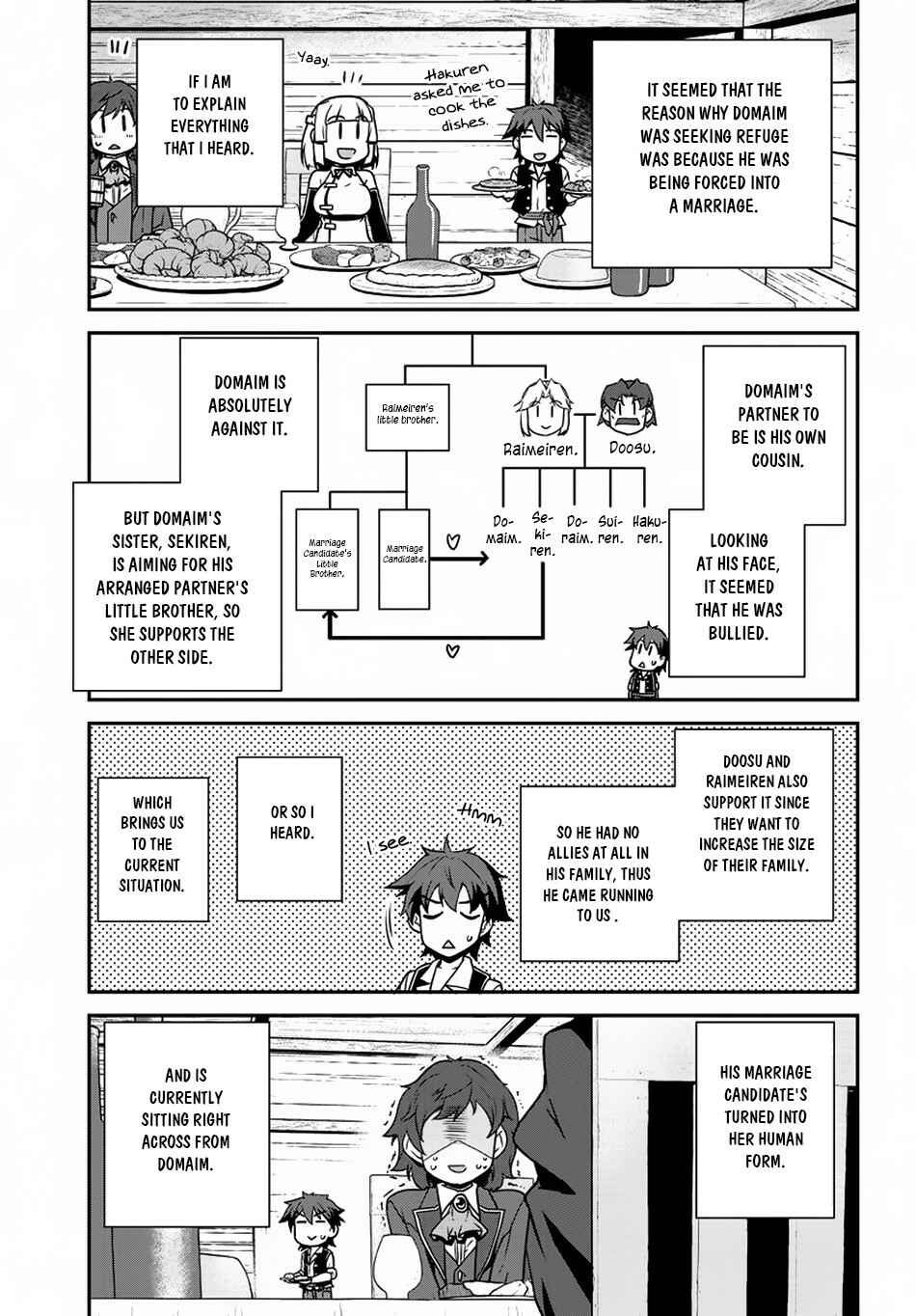 Chapter 107 - Page 4