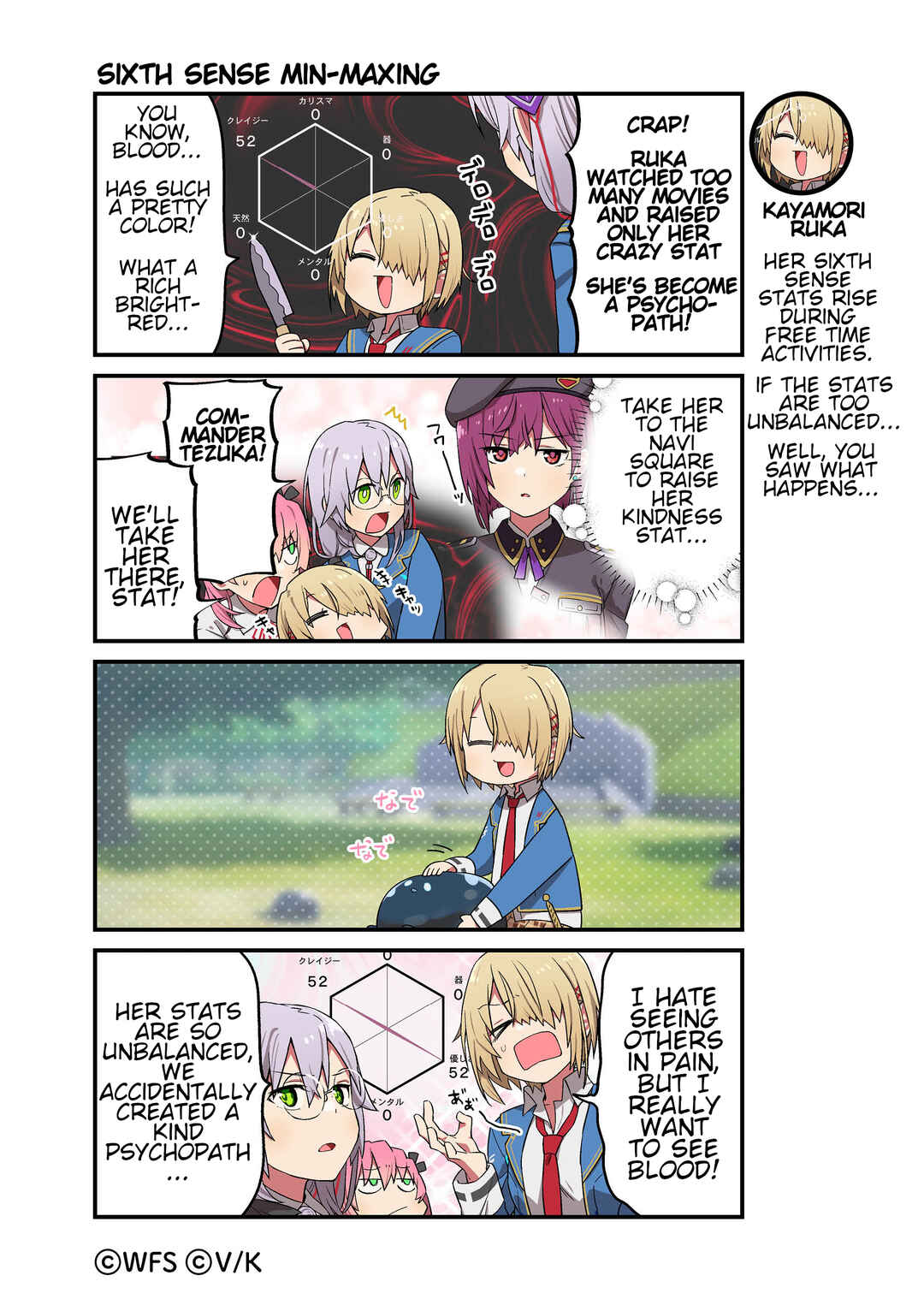 Chapter 68 - Page 1