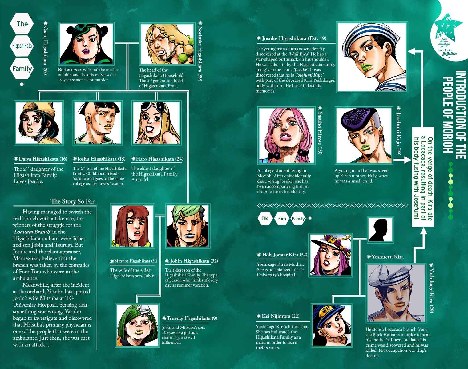 Chapter 79 - Page 2