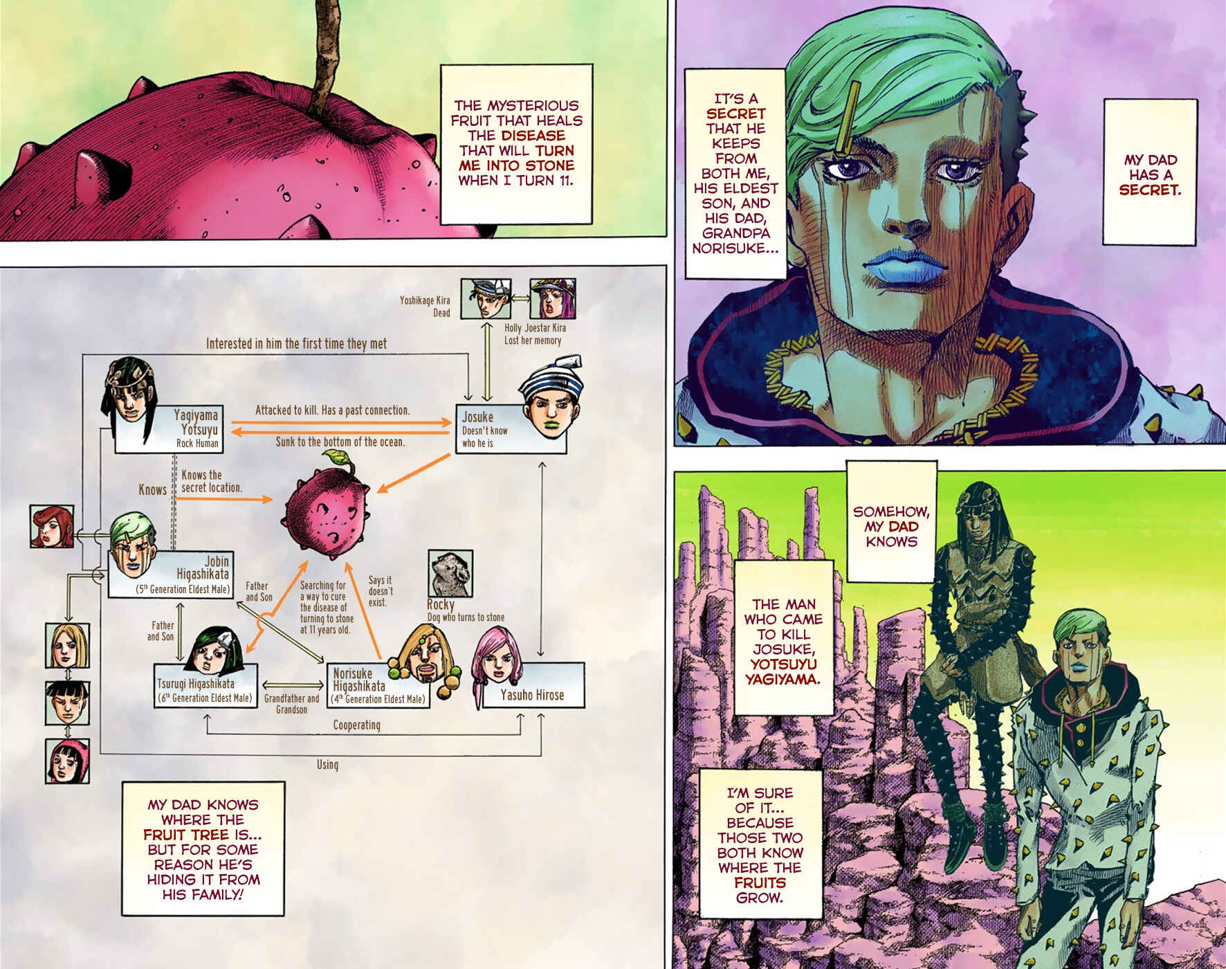 Chapter 38 - Page 3