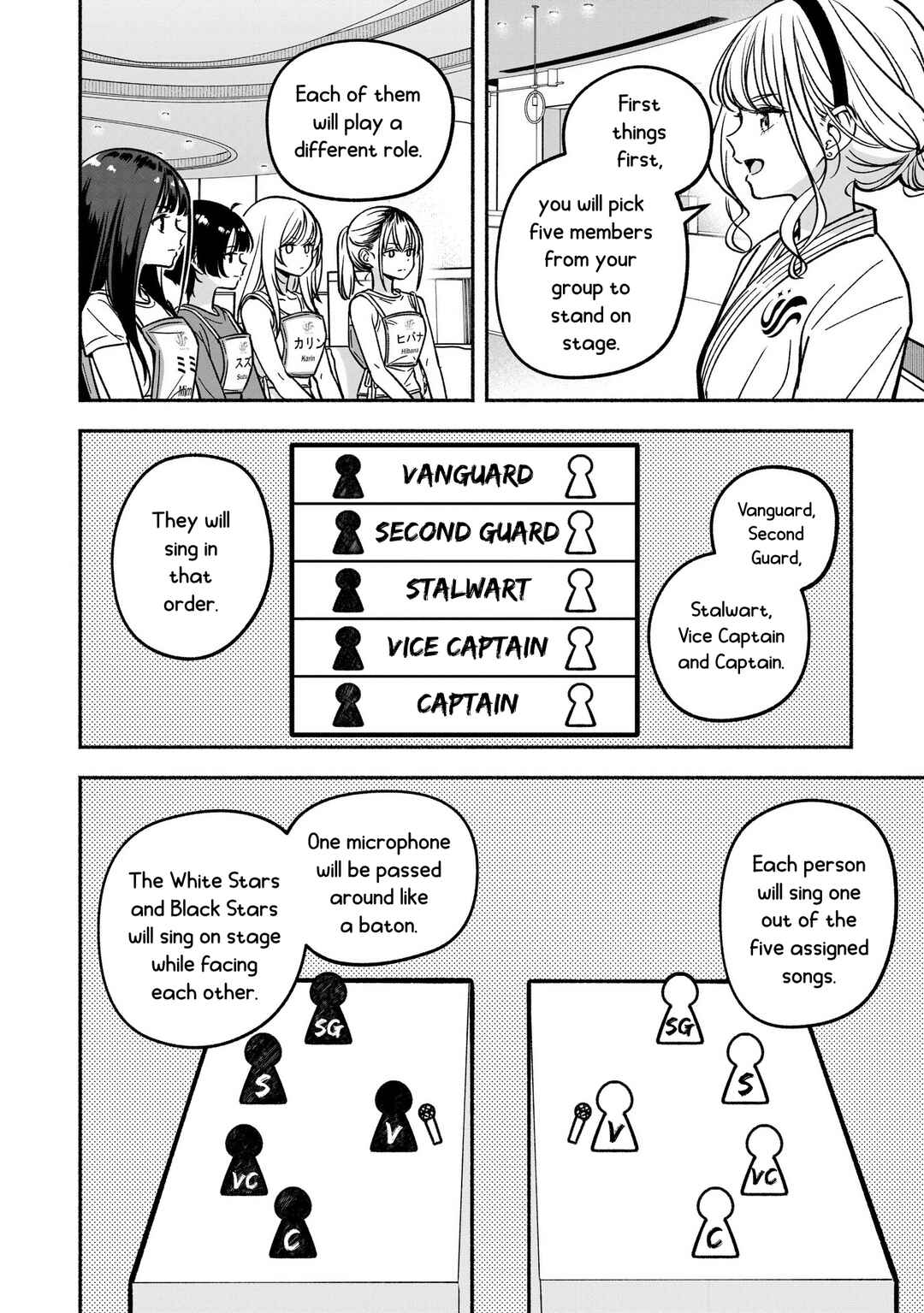 Chapter 25 - Page 6