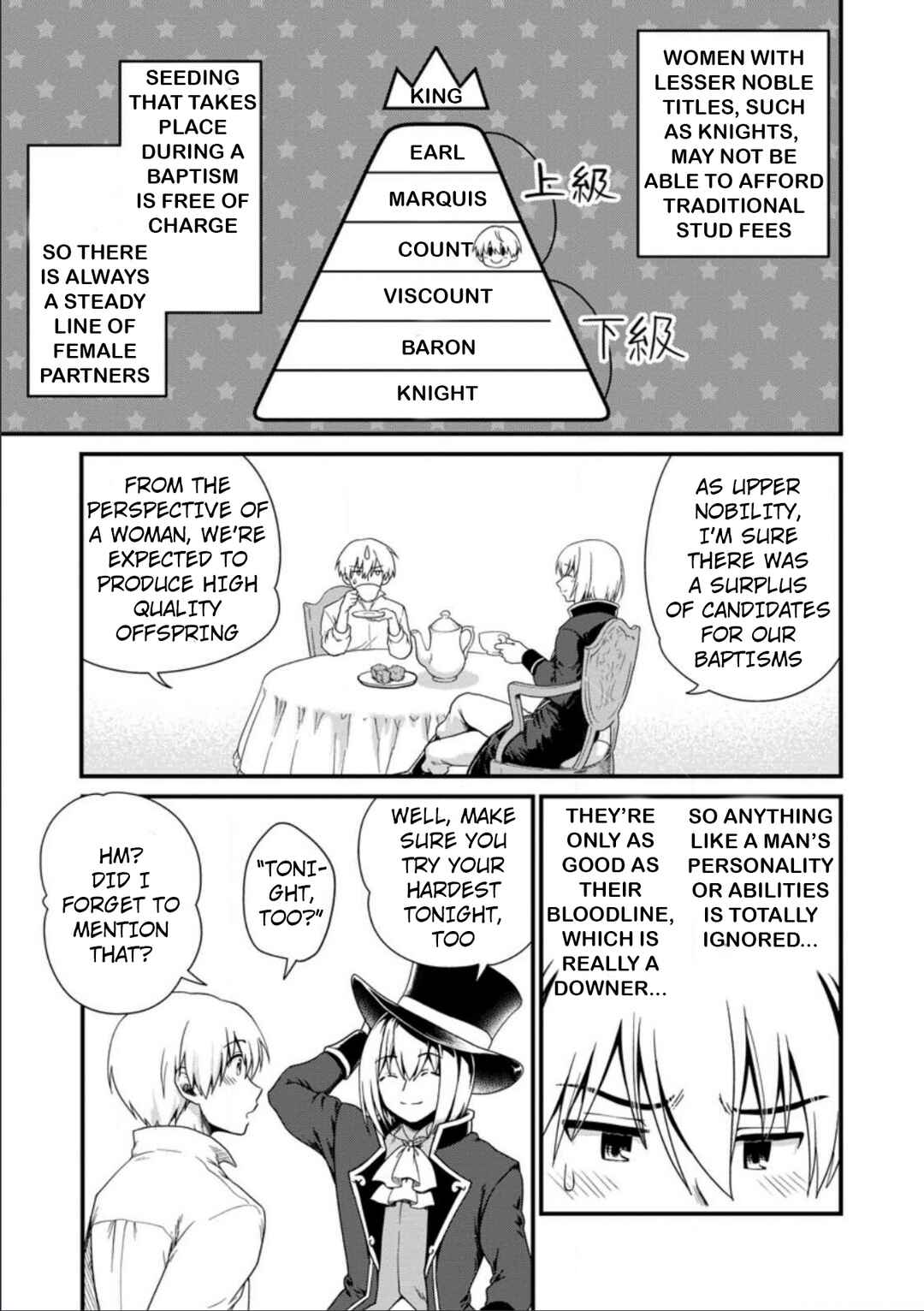 Chapter 2 - Page 13