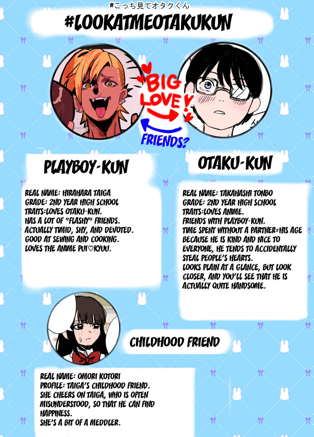 Chapter 3 - Page 11