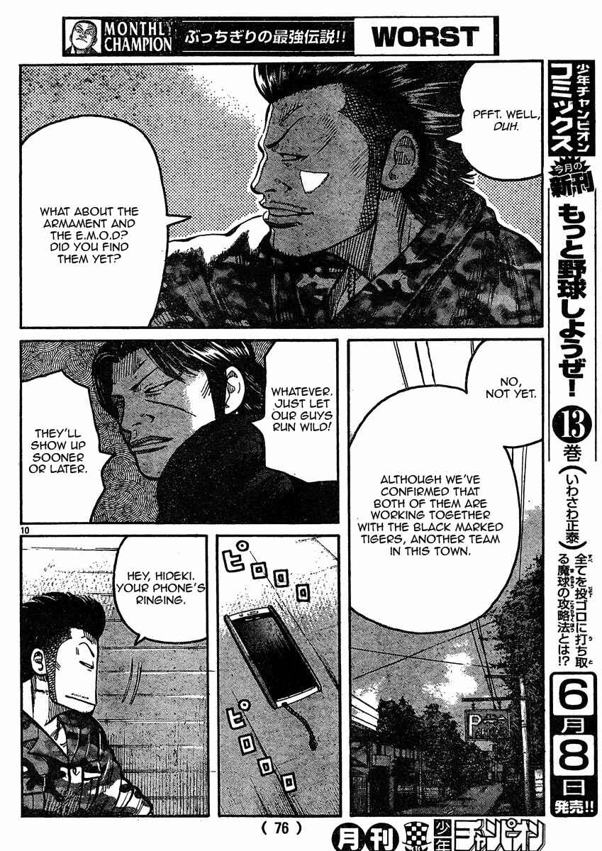 Chapter 119 - Page 10