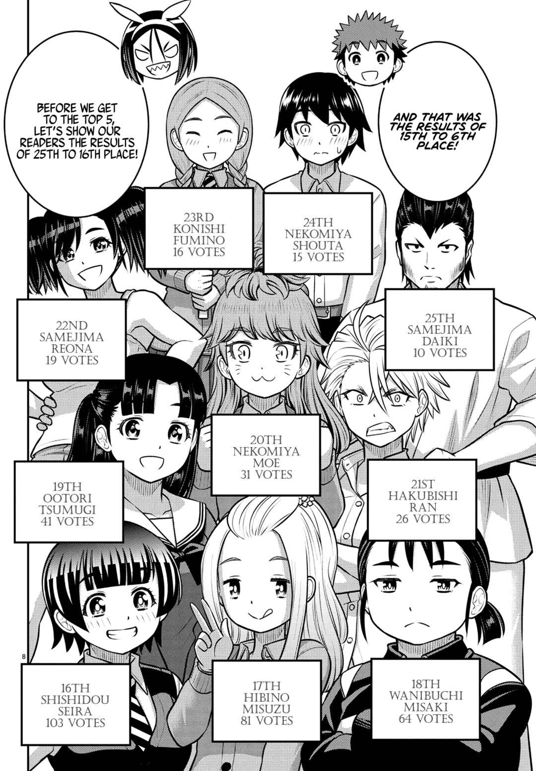 Chapter 250.1 - Page 9