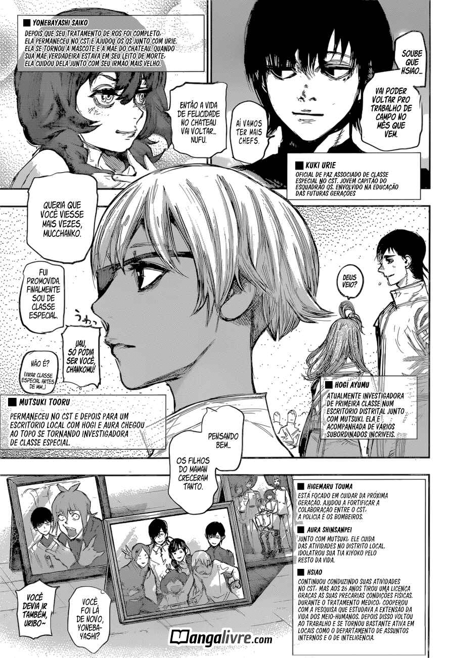 Chapter 179 - Page 21