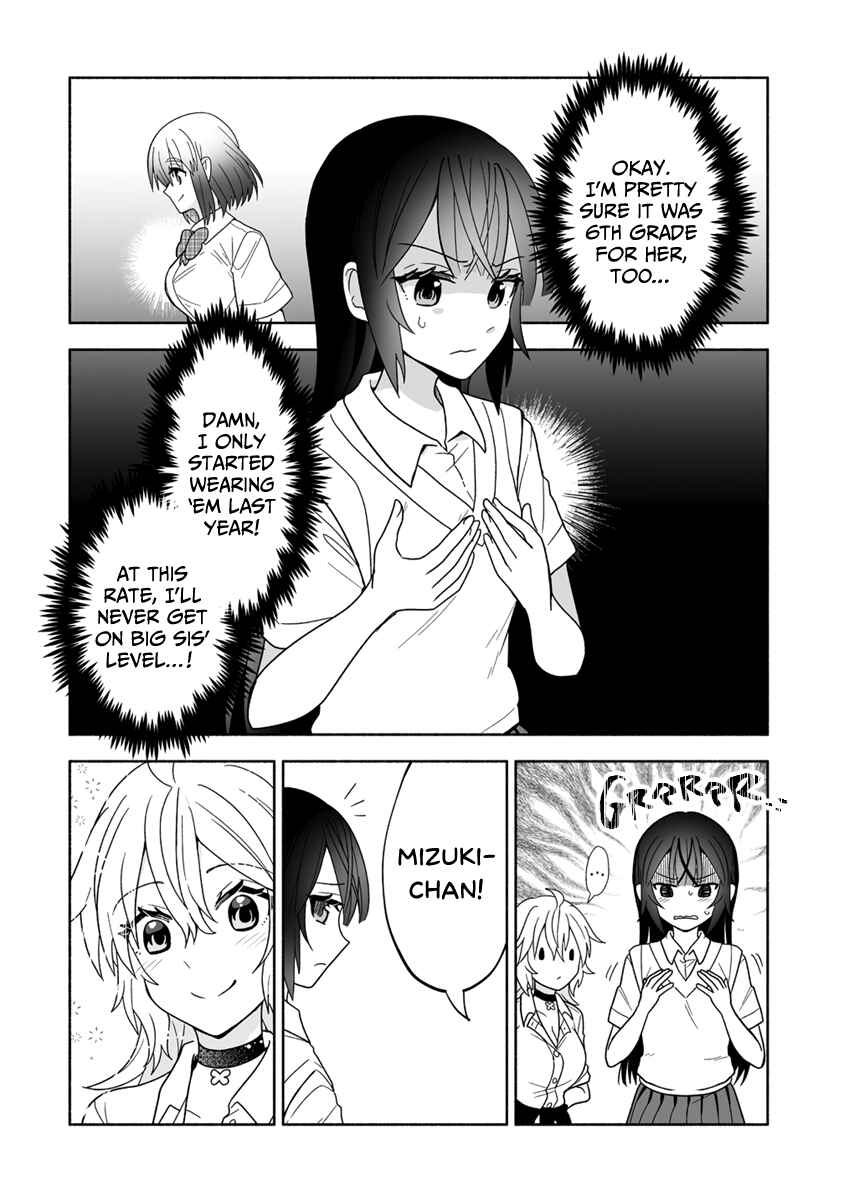 Chapter 7.1 - Page 2