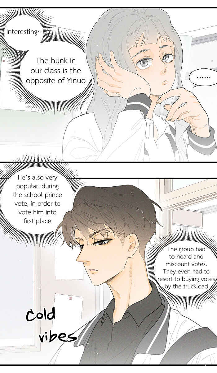 Chapter 75 - Page 5