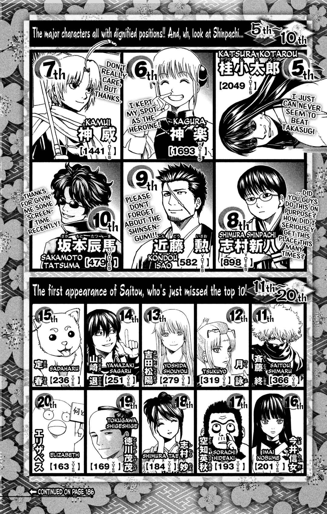 Chapter 588 - Page 20