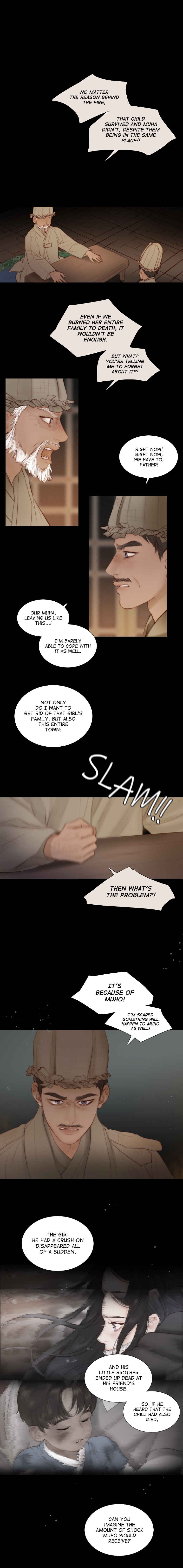 Chapter 18 - Page 1