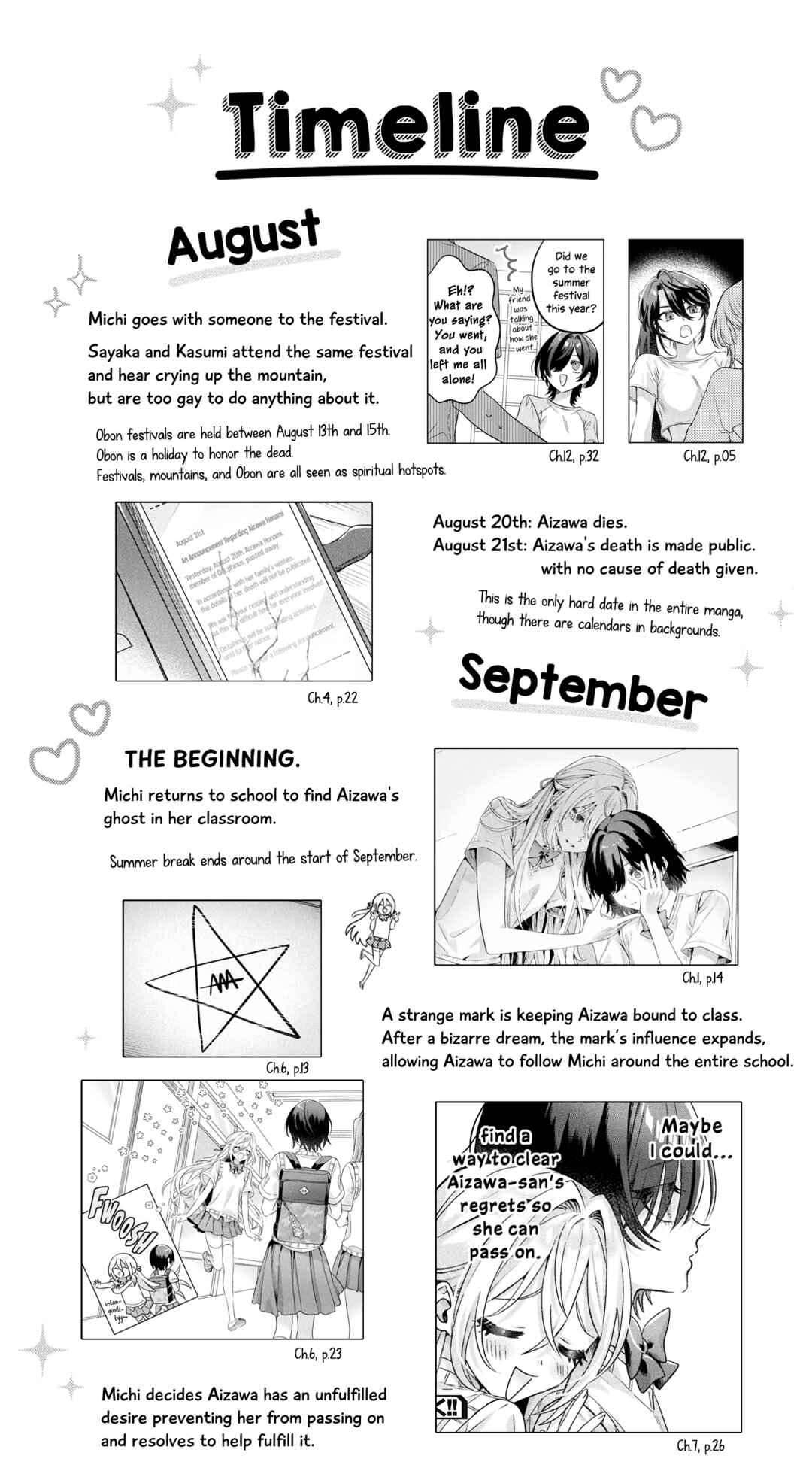 Chapter 17.4 - Page 44