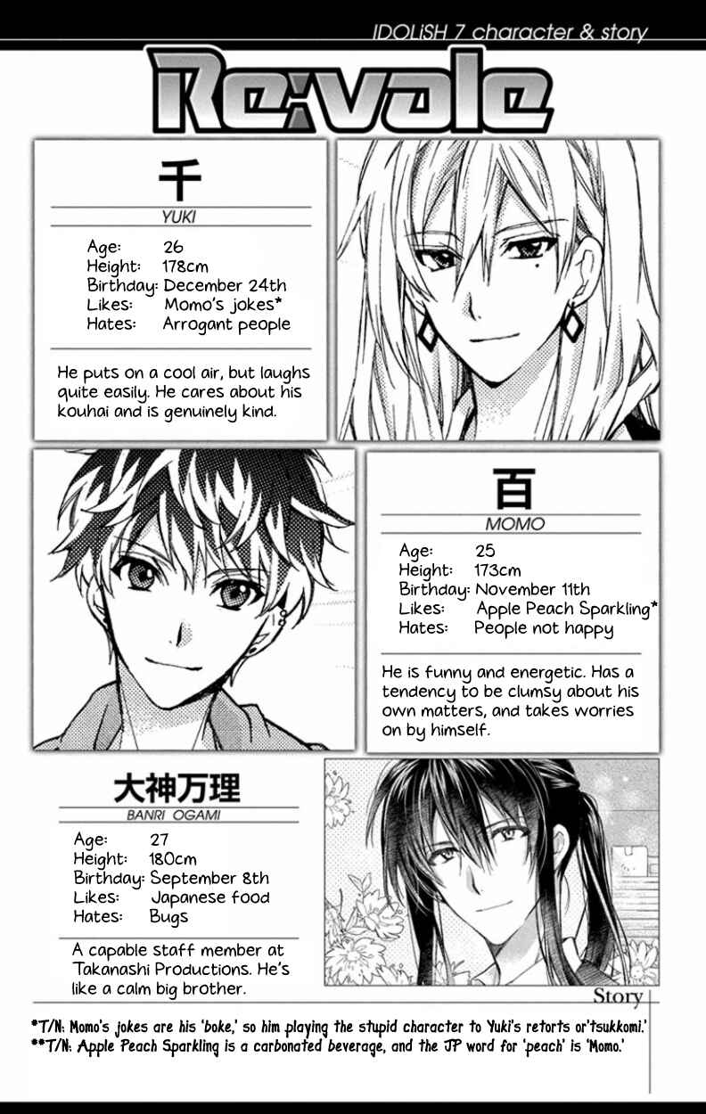 Chapter 1 - Page 3