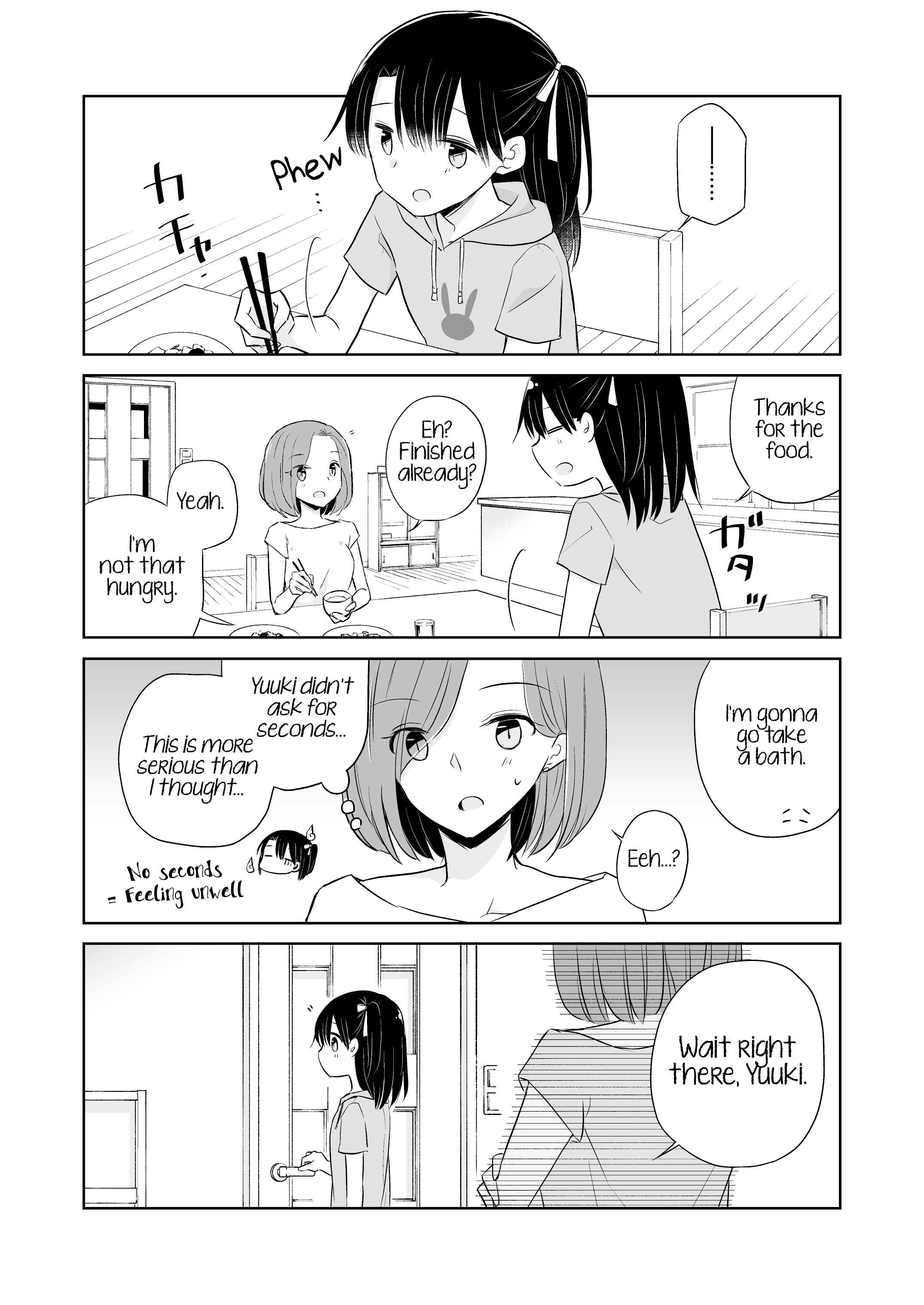Chapter 7.3 - Page 1