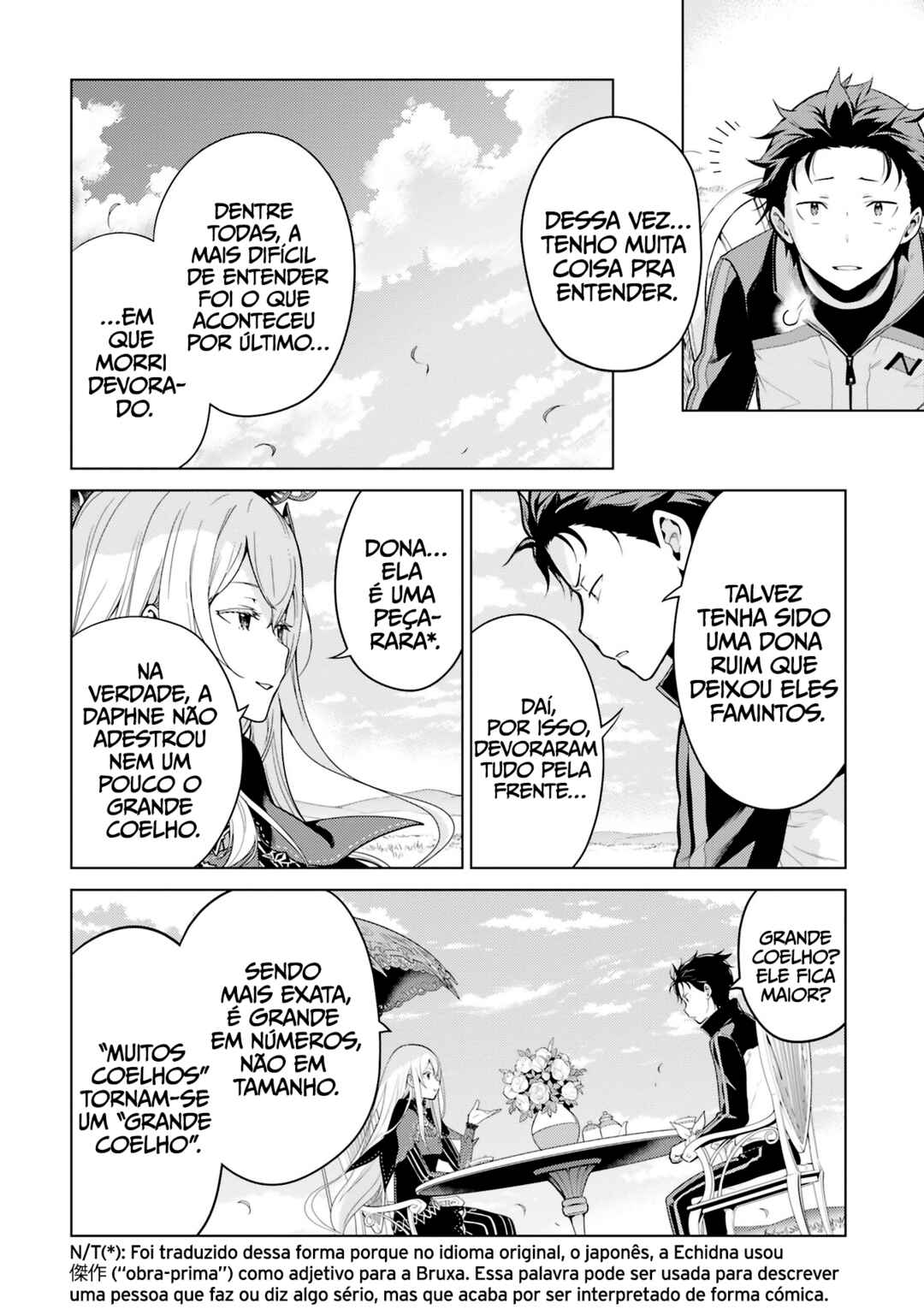 Chapter 22 - Page 6