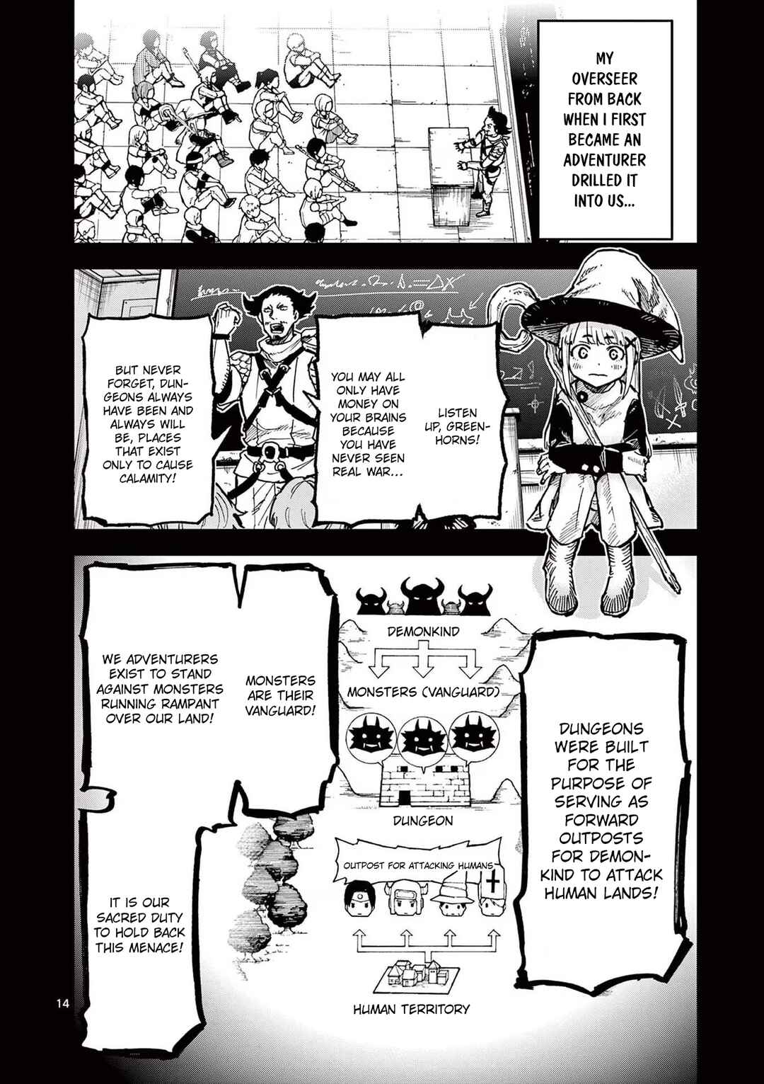 Chapter 3 - Page 14