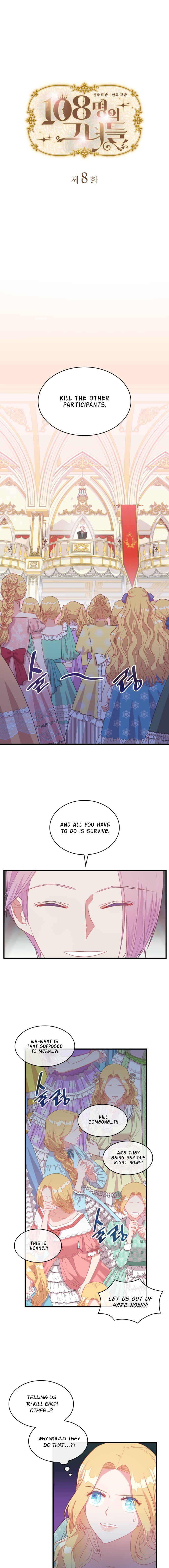 Chapter 8 - Page 1