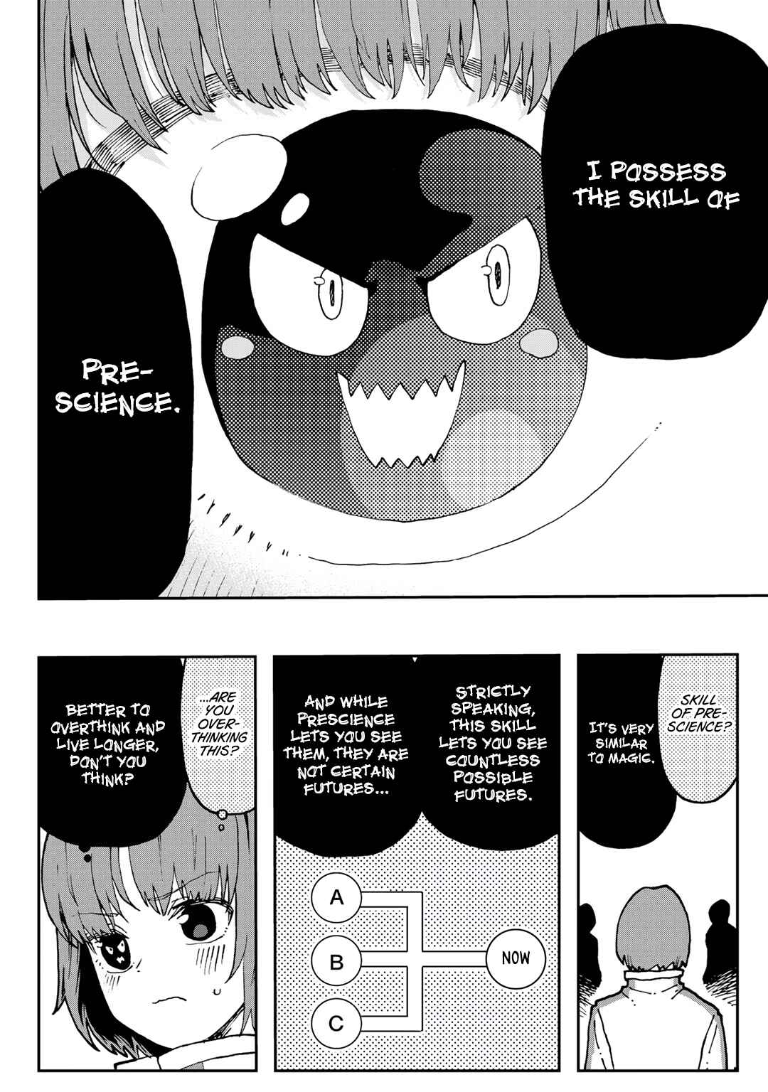 Chapter 4 - Page 22
