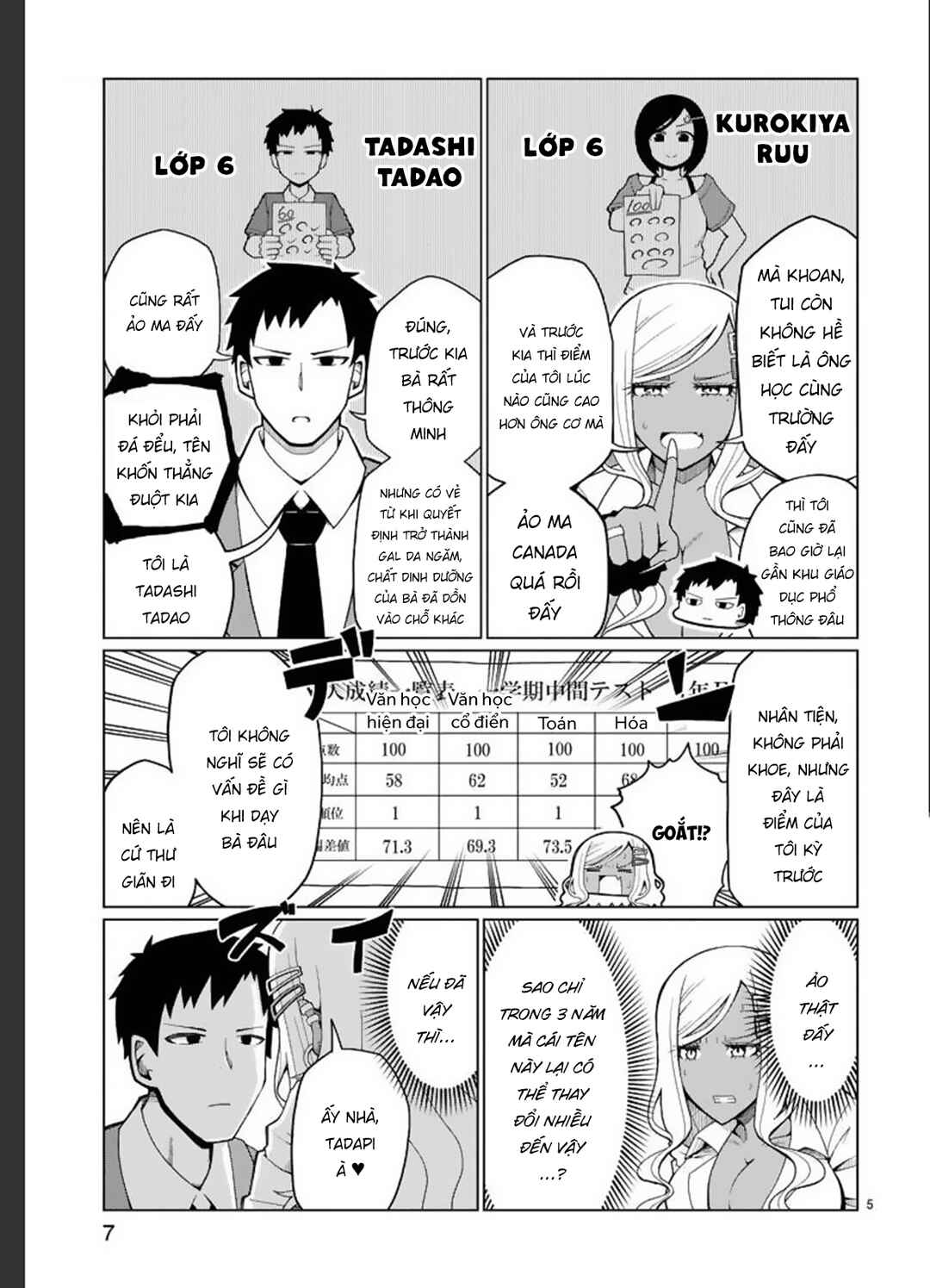 Chapter 1 - Page 6