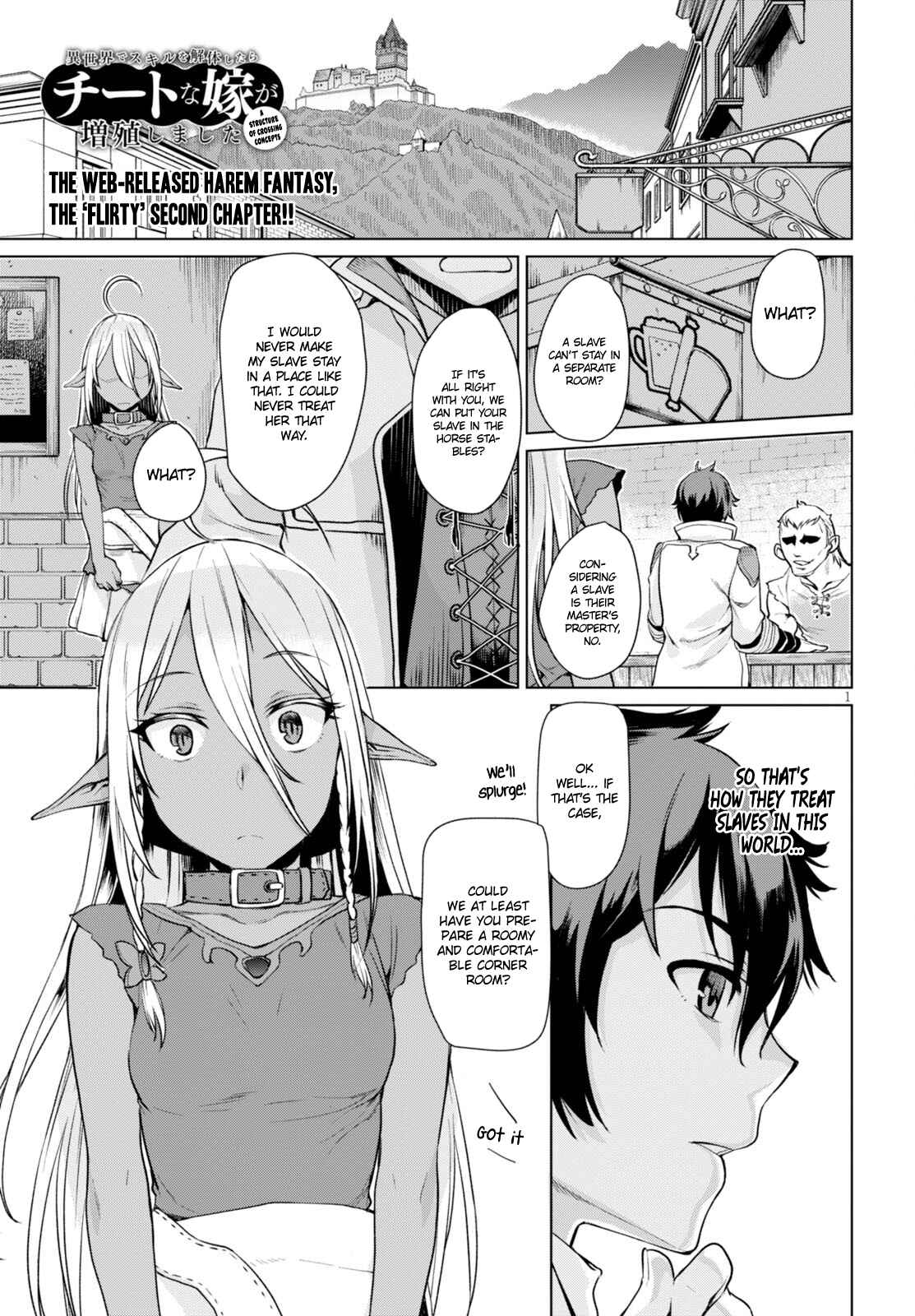 Chapter 2 - Page 2