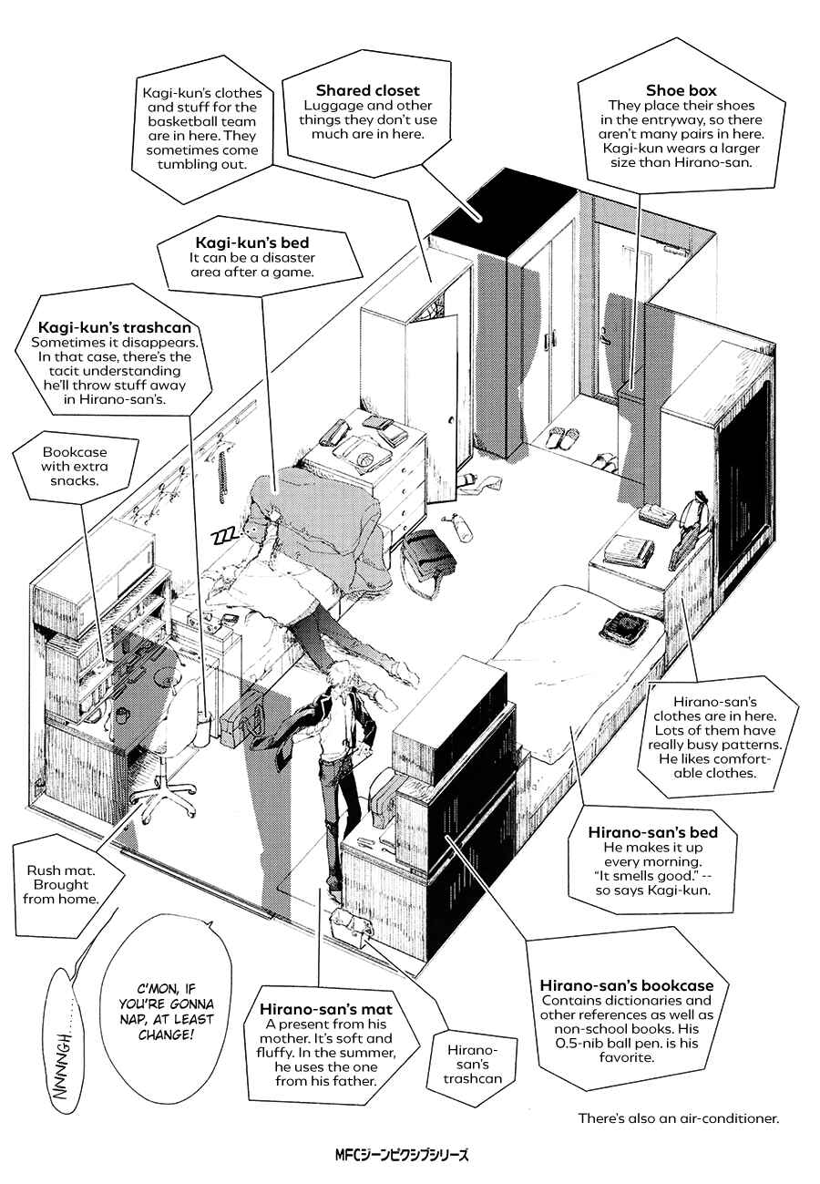 Chapter Novel Extra - Page 5