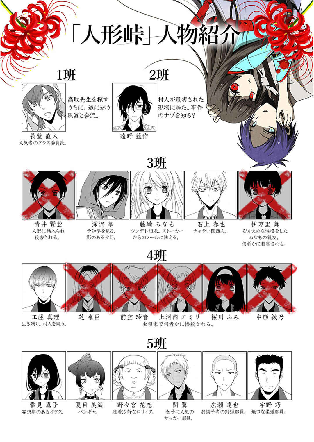 Chapter 27 - Page 22