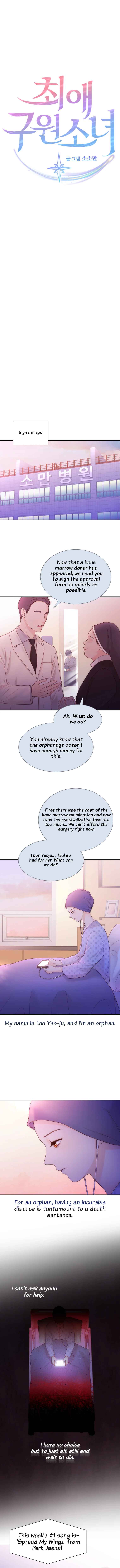 Chapter 1 - Page 2