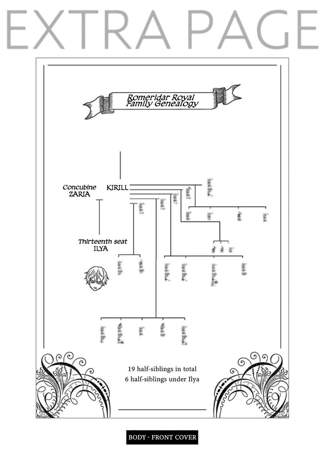 Chapter 6.5 - Page 11