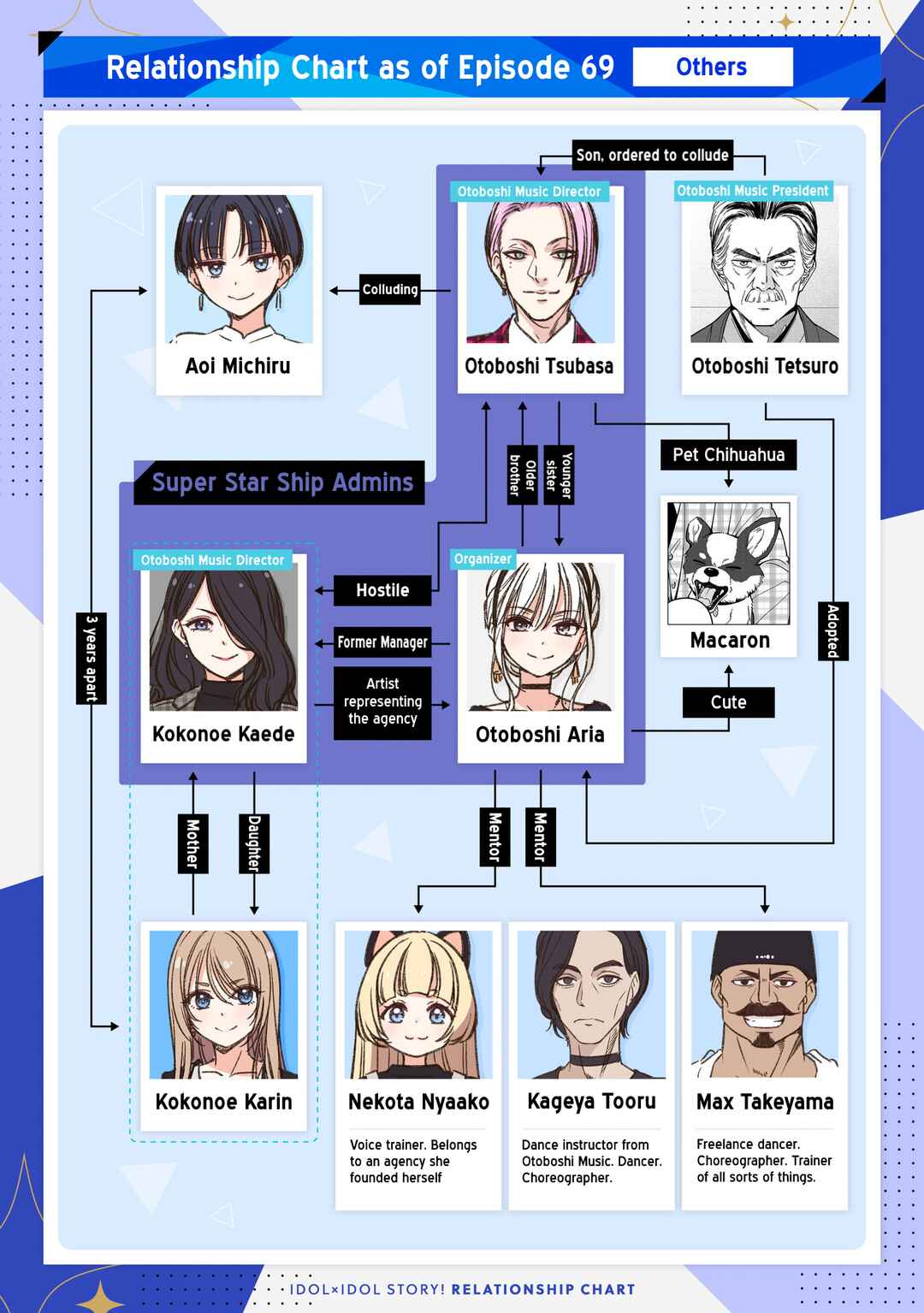 Chapter 71 - Page 28