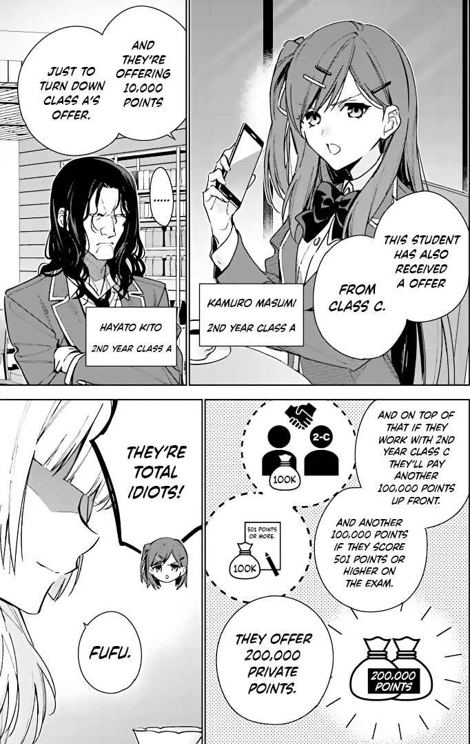 Chapter 8.5 - Page 3