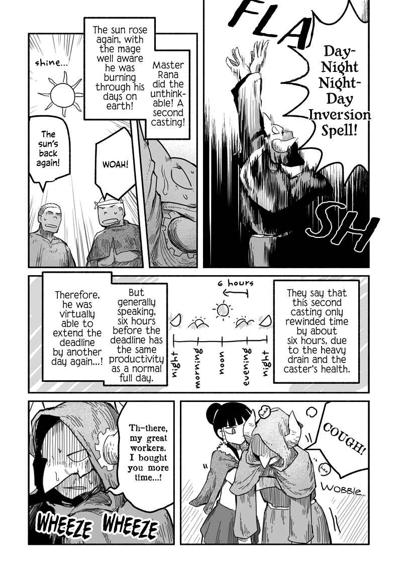 Chapter 2.6 - Page 15